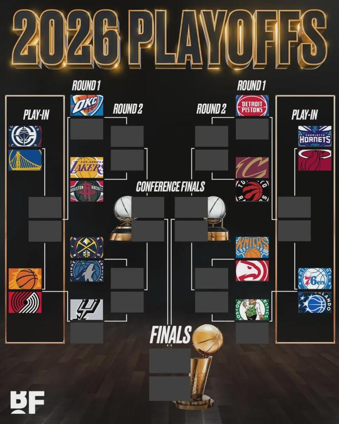 NBA常规赛落幕 掘金锁定西部第三 附加赛对阵出炉